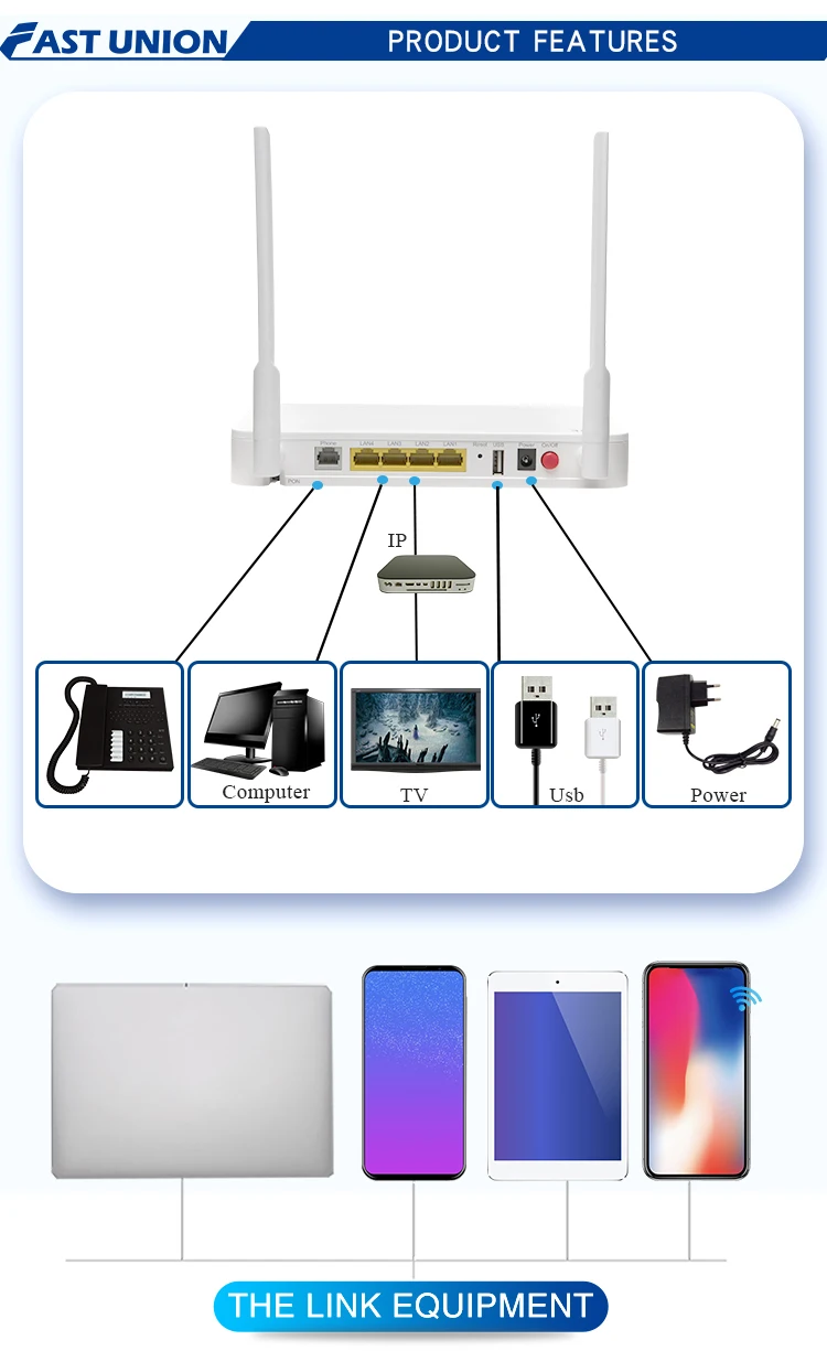 FTTH 5G AC Xpon Gpon Onu Bridge - F670L V7.1 - Best Support