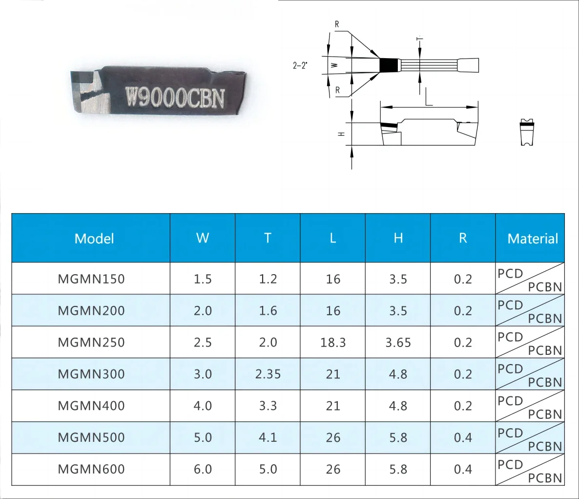 CNC Diamond Lathe Grooving Tool with CBN MRMN MGMN PCD Inserts for Aluminum Customized OEM Support