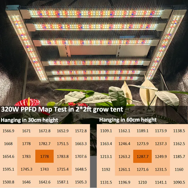Newest! Grow Lights 320w Balaced Ppfd 6+2 Bar Lm301h Lm301b