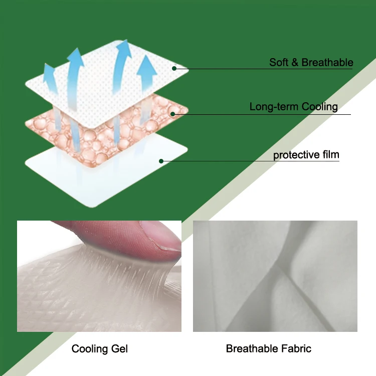 Problem Solving Products 2025 OEM Muscle Soreness Relief Patch for ...