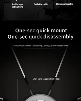Triopo K3-90CM Quick Realse Softbox Bowens Adapter . detail image