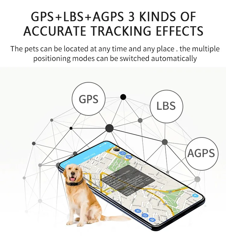 Pet GPS Locator Collar