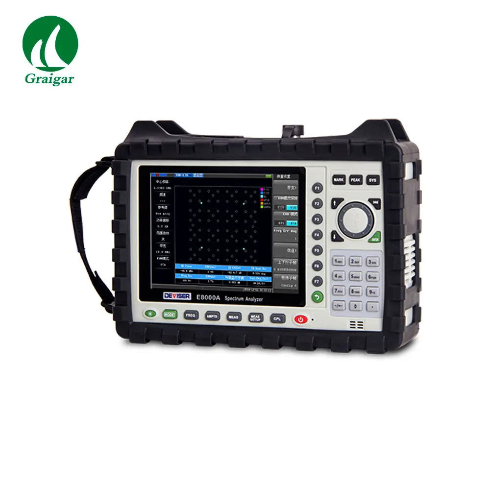 The best-selling new high-quality music spectrum analyzer music Electron tube Glow tube