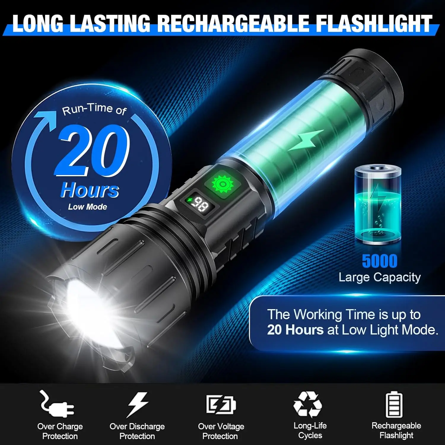 Super Powerful 15000Mh LED Rechargeable Tactical Emergency Spotlight Flashlight Long Range USB Charging Waterproof IP65 Rating