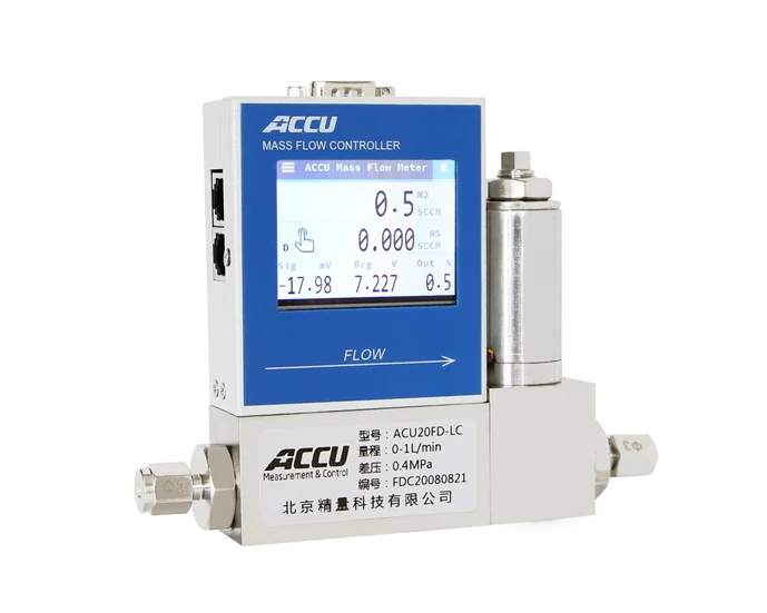 ACCU Mass Flow Controllers - Precision and Efficiency
