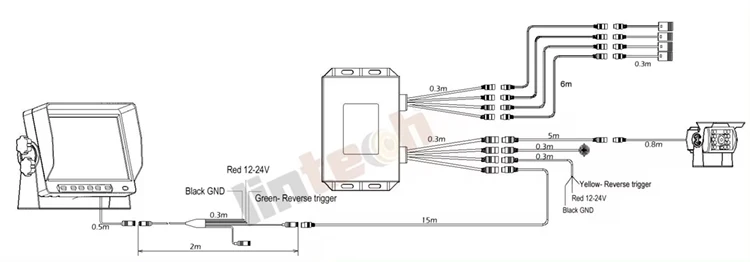 parking-sensor-conection.jpg