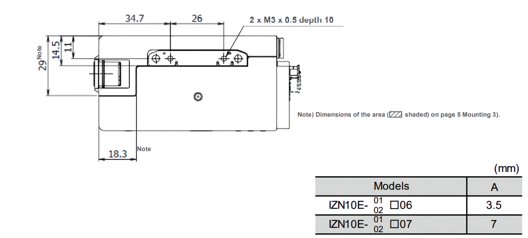 Smc Original Izn Series Static Eliminator Nozzle Type Ionizer X ...