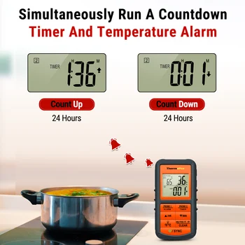 ThermoPro TP20 Wireless Remote Digital Cooking Food Meat Thermometer with Dual Probe