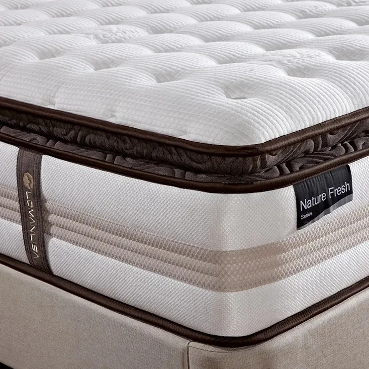 Factory Wholesale Price Hypoallergenic Mattress Manufacturer Luxury