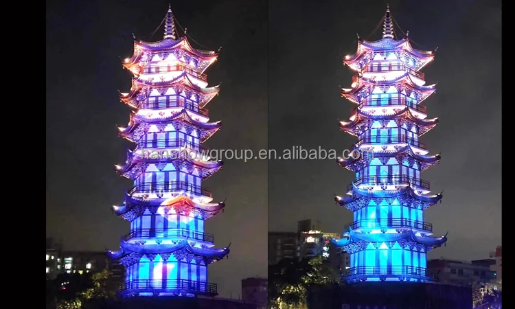 Interactive Projection - Immersive 3D Mapping Display