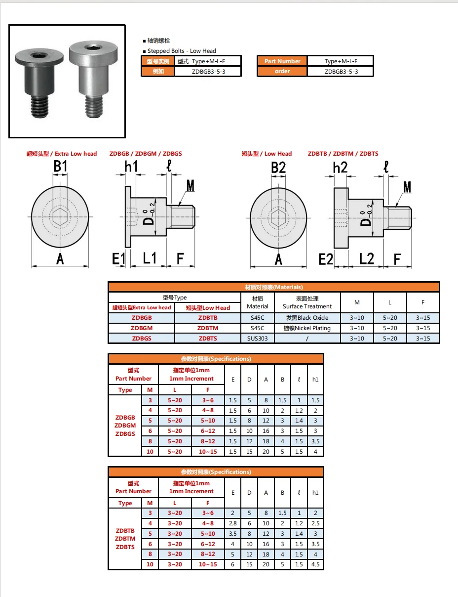 Different Materials Shoulder Bolt Of Fasteners Supplier With High Quality supplier