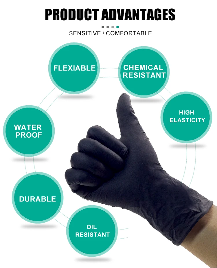 disposable non porous gloves