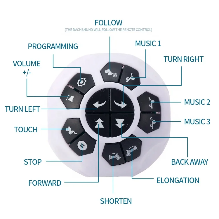 Многофункциональные детские Обучающие игрушки, Электронная радиоуправляемая собака-робот с гибким корпусом для детей