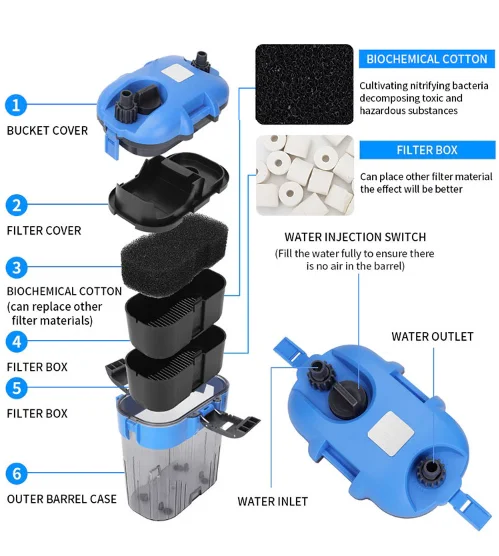 Aquarium  hang on Back Filter  External Filter for Fish tank