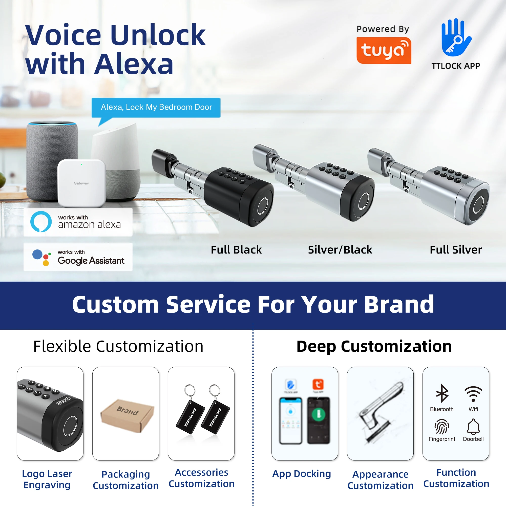 Liliwise Tuya Ttlock Fingerprint  Lock Adjustable WiFi BLE Digital Door Lock Smart Cylinder With Mechanical Key