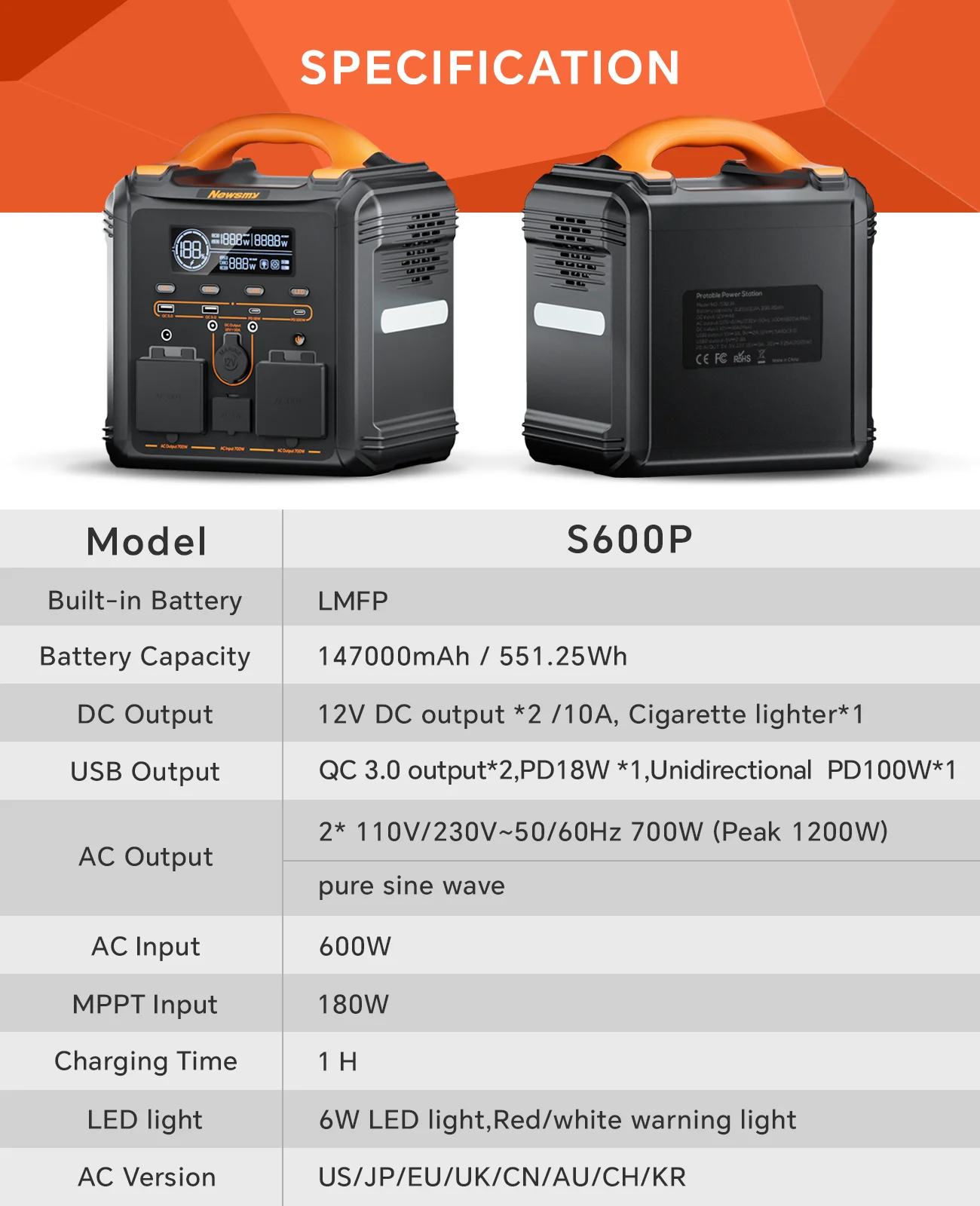 S6000520.png