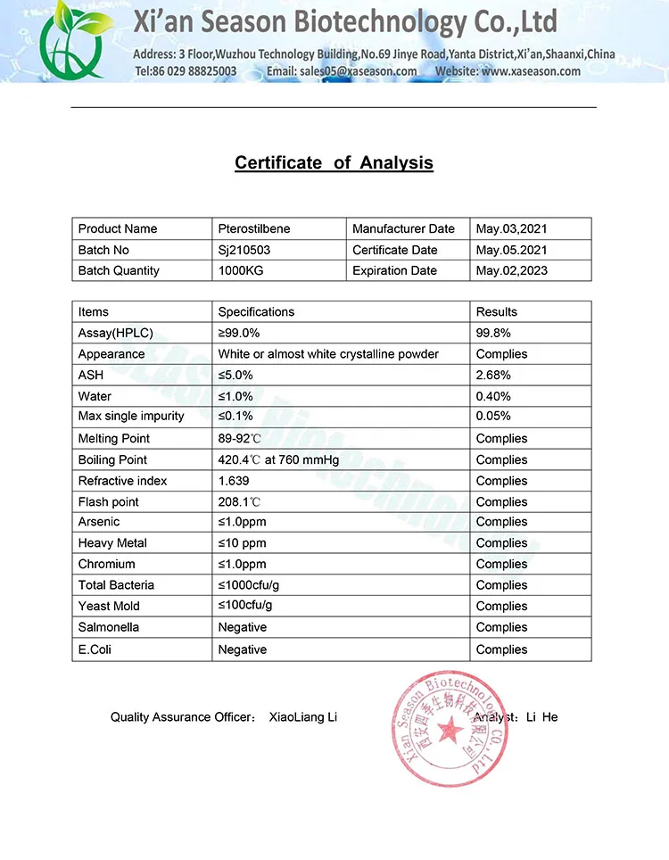 COA of Pterostilbene New.jpg