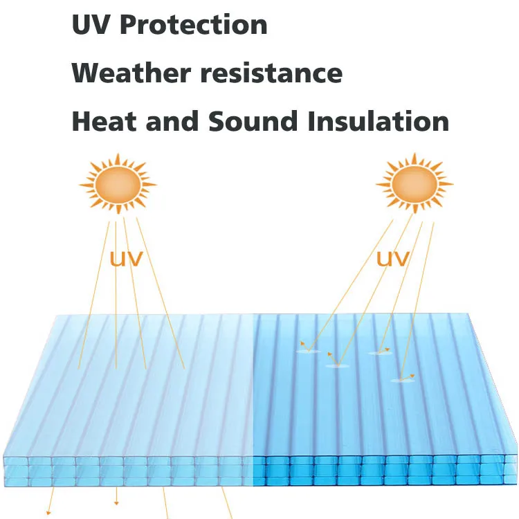Pc Hollow Sheet UV protection Policarbonato De Plstico Alveolar 10 mm Plastic Pc Roof Panels