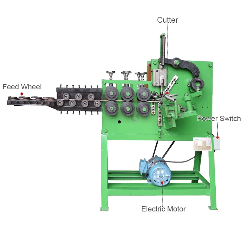 SS Loop Iron Ring Making Machine