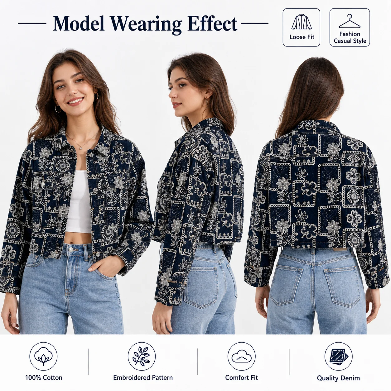 Model image