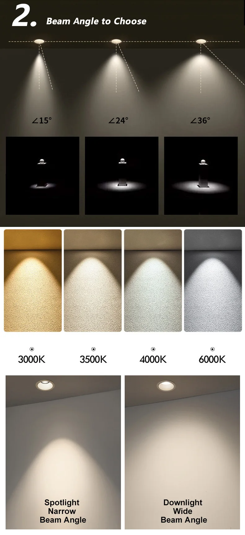 Erdu Led Spotlights Indoor Ceiling 4w Switch Control Tricolor