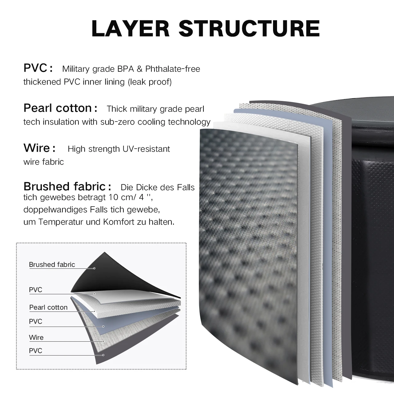 Instant Cooling Unit, 110V~230V, 500 W - detail 6
