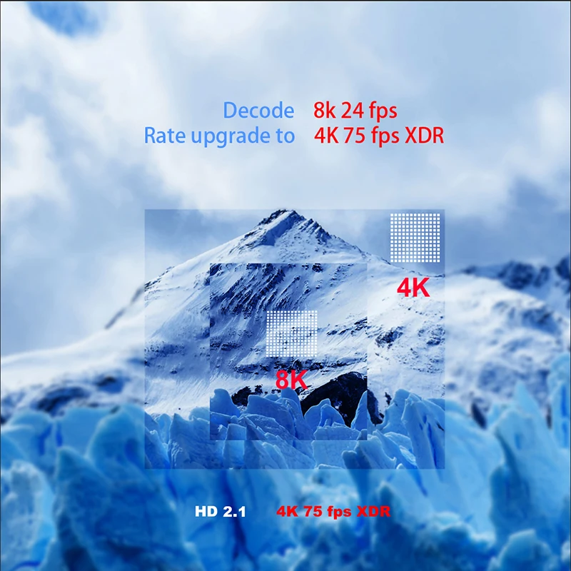 A95X F4 tv box (8).jpg