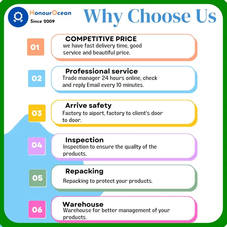 FCL 40HQ 20GP Logistic Services Shipping Freight Forwarding Asia Online Shopping Logistic Transport China to Ddp Albania