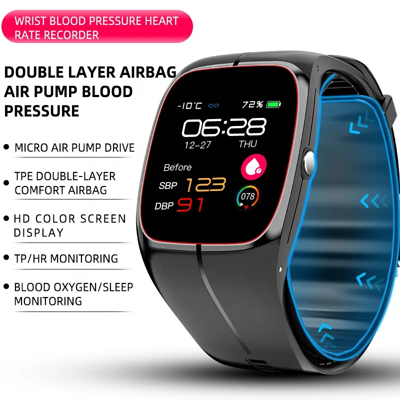 Heart Rate Can An Iwatch Measure Blood Pressure Fitness Tracker
