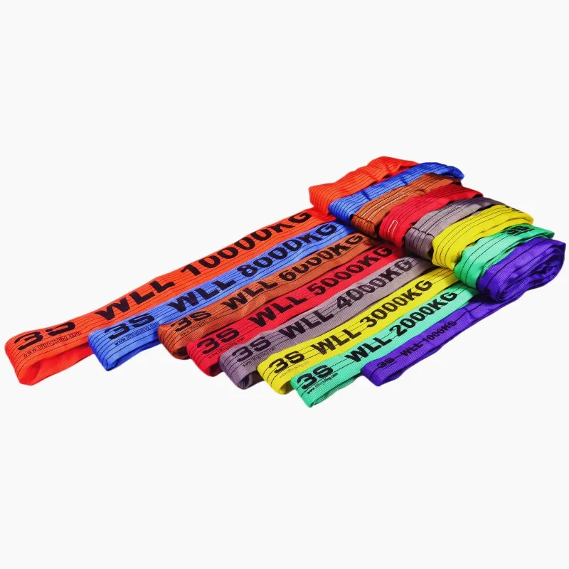 1t~20t Polyester Endless Round Lifting Sling With Tuv Ce Gs,Iso9001 ...