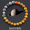 Saturno