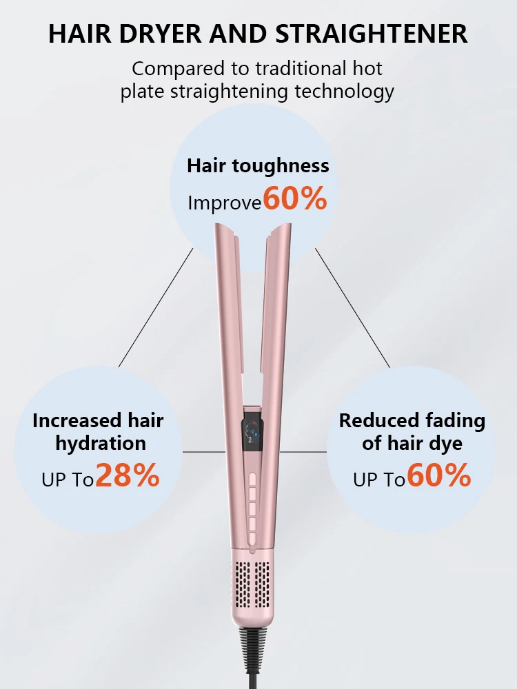 Electric Hair Styling Tool Set Straightener Curler Dryer with Ceramic Plate LED Display Flat Iron for Household Hotel Use factory