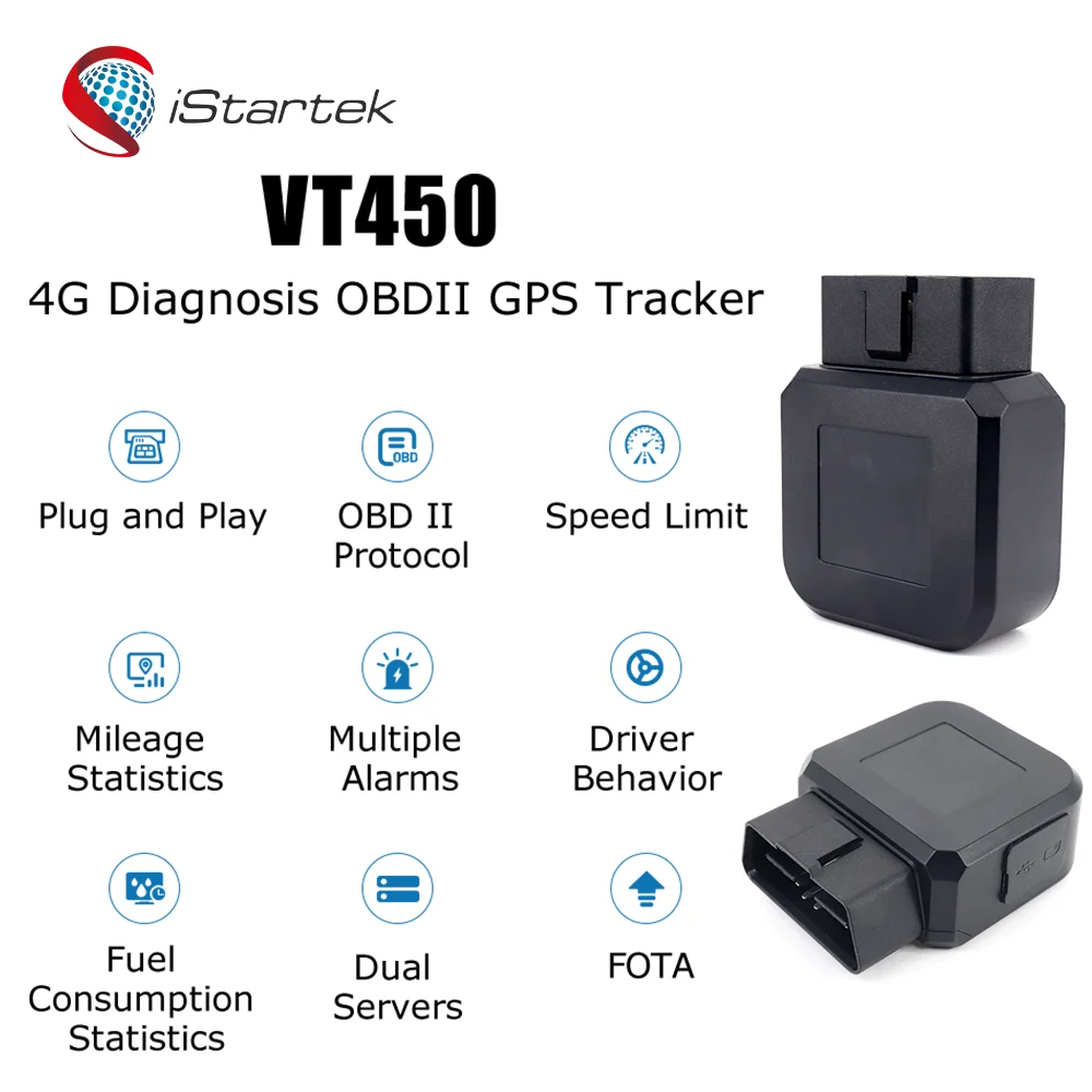 Obdii 2 Obd Ii Tracking Devices Vehicle Car GSM Diagnostics LTE 2G 3G 4G Obd2 GPS Tracker with Fuel Monitoring