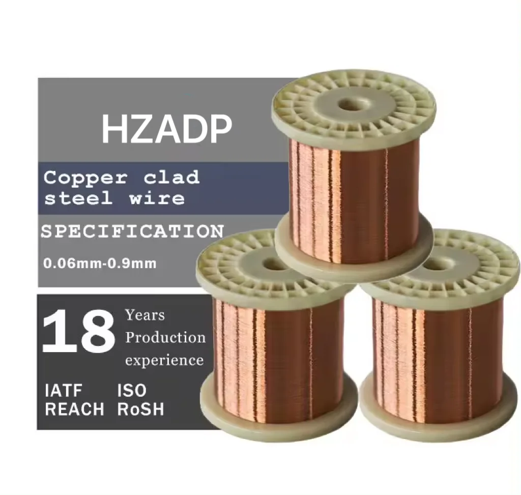 India Market Ccs Tccs Non-magnetic Magnetic Cladding Copper Plating ...