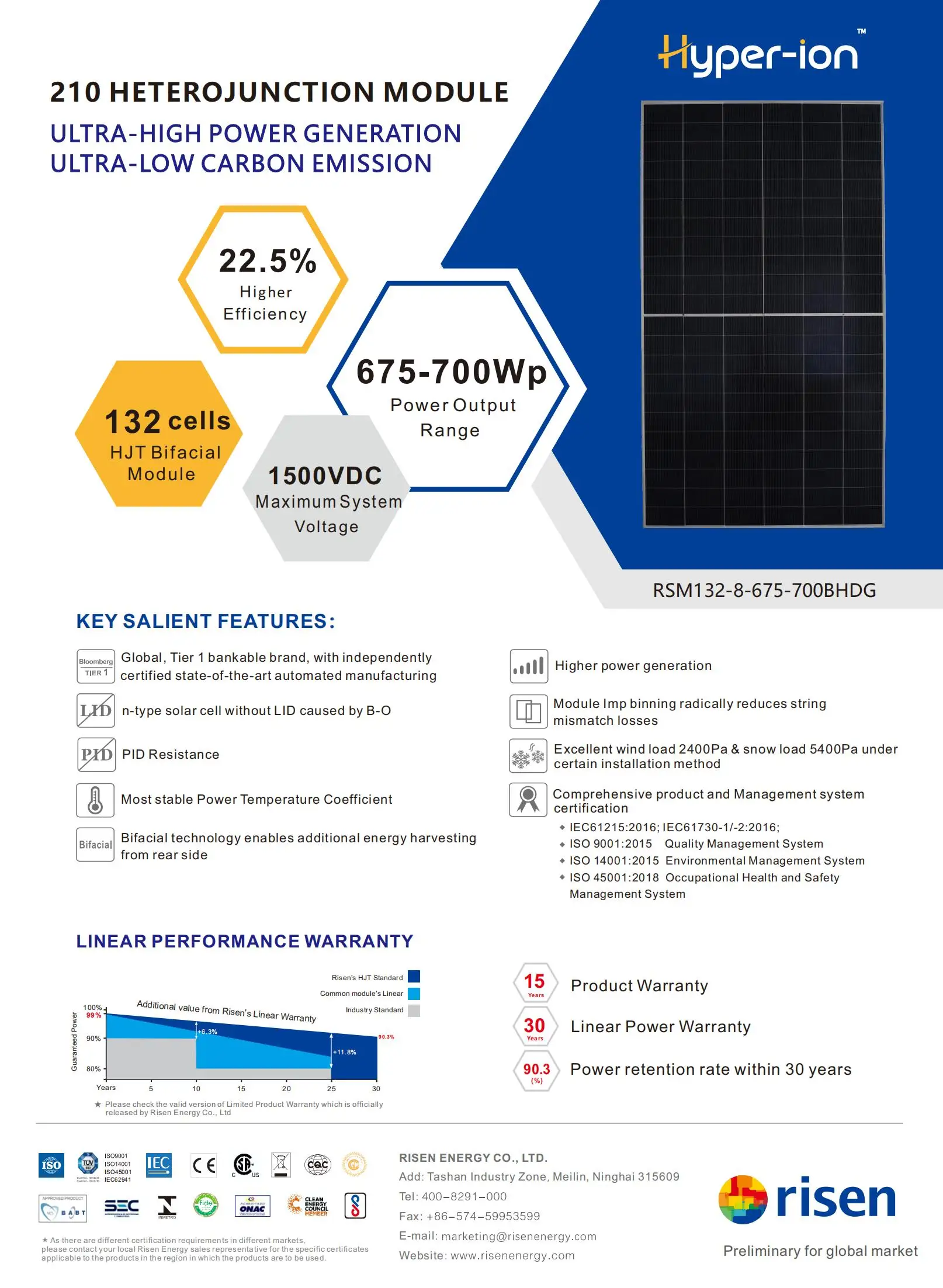 Risen Hjt Topcon N Type Bifacial Dual Glass Photovoltaic Solar Panel 680w 685w 690w 695w 700watt 0741