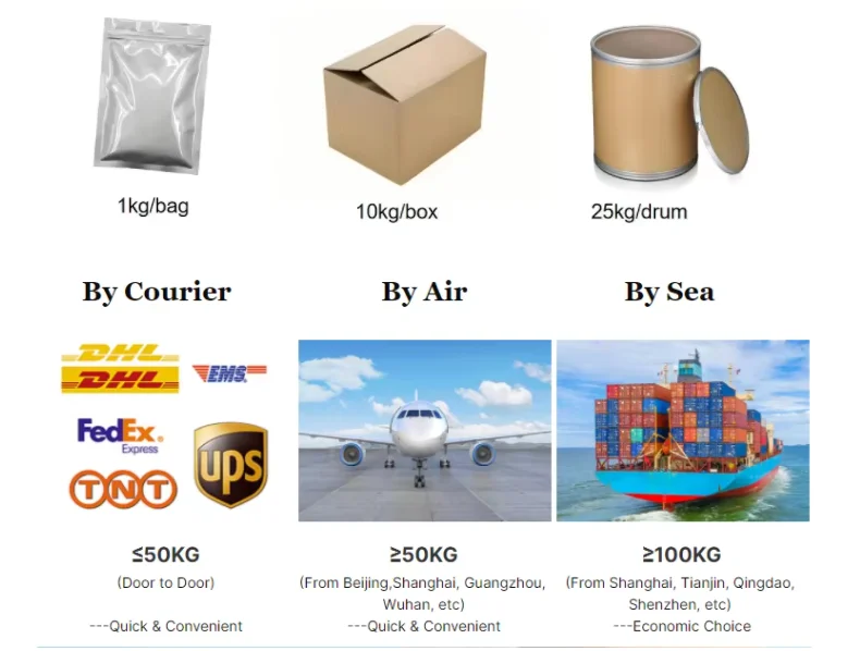 Cosmetic Grade Material Alpha-arbutin Bearberry Extract 98% CAS 84380-01-8