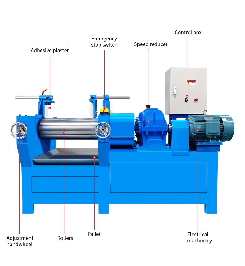 High Productivity Rubber Milling Machine with 380V/3P/50HZ Power and 15-20r/min Roller Speed for Efficient Rubber Refining