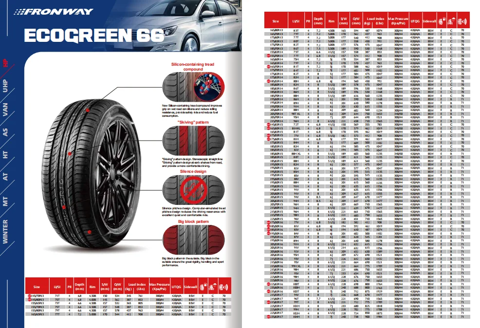 Passenger Car Tires 165/40r17 72v Depth 7.2mm Tires 