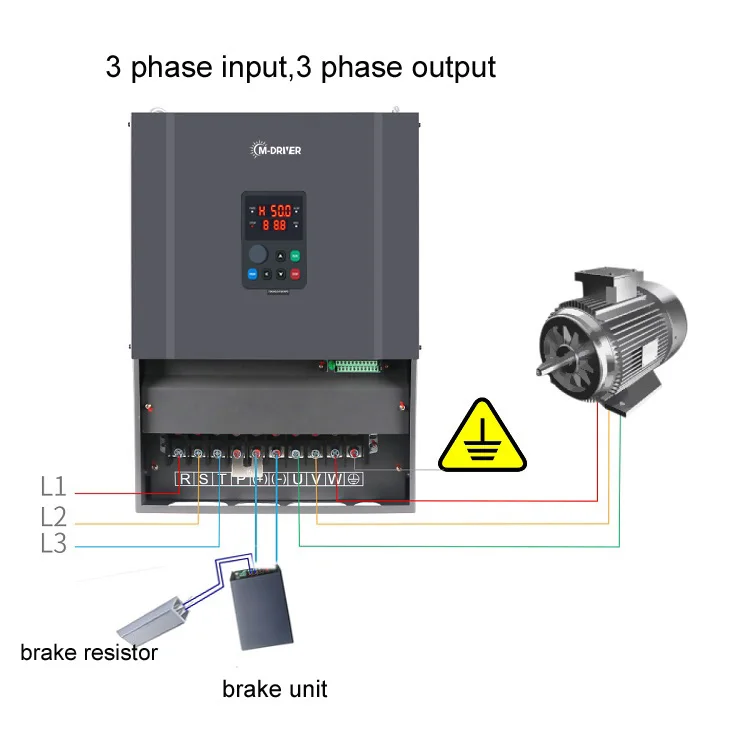 M-driver Pump Inverter 3 Phase 380v - 45kw & 55kw VFD