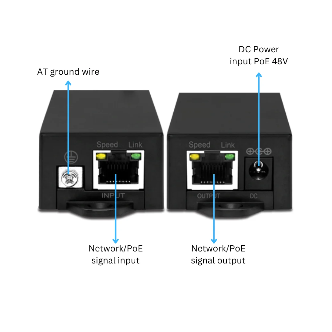 Mini Size 10/100Mbps Long Distance PoE Extender up to 500m 30W/60W/90W IEEE802.3AF/ST/BT PoE+ Repeater details