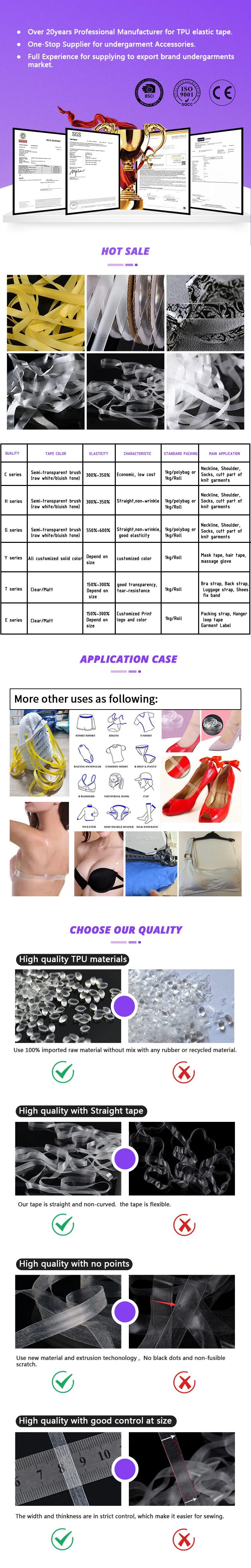 Clear Ribbons Elastic TPU Mobilon Tape Band for Garment Reinforce ...