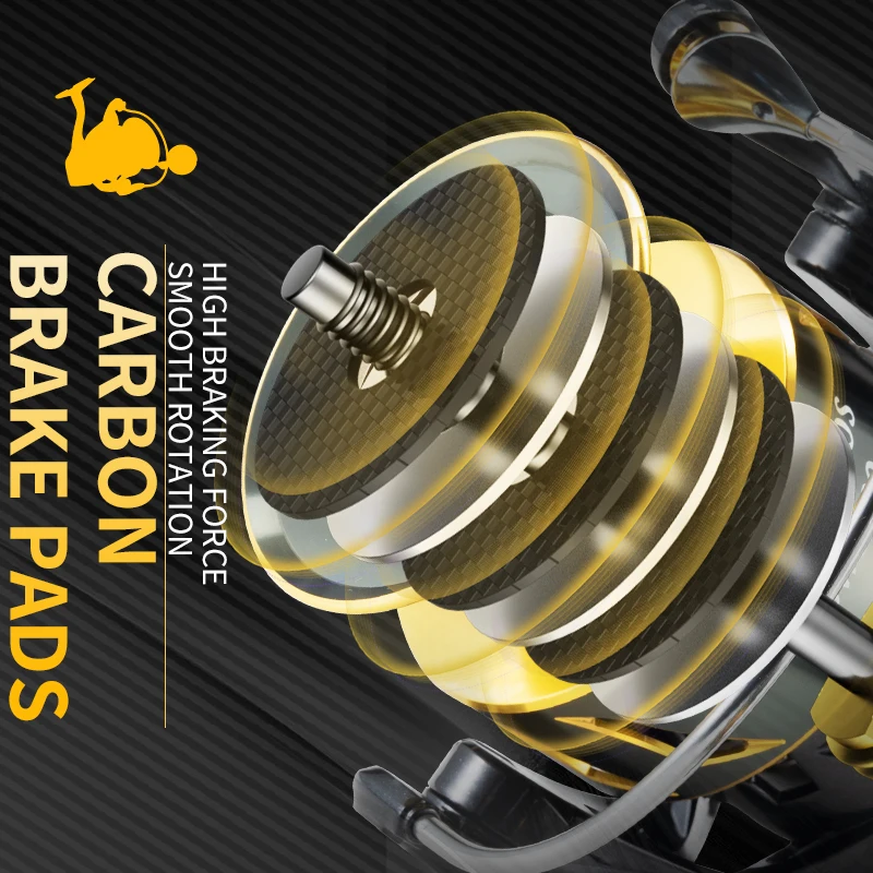 リール ROOBLINOS SW6000 Rooblinos SW スピニングリール超軽量カーボンファイバーサーフ