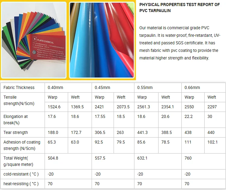 Manufacturer Durable Pvc Cover Tents Inflatable Lap Pool Transparent ...