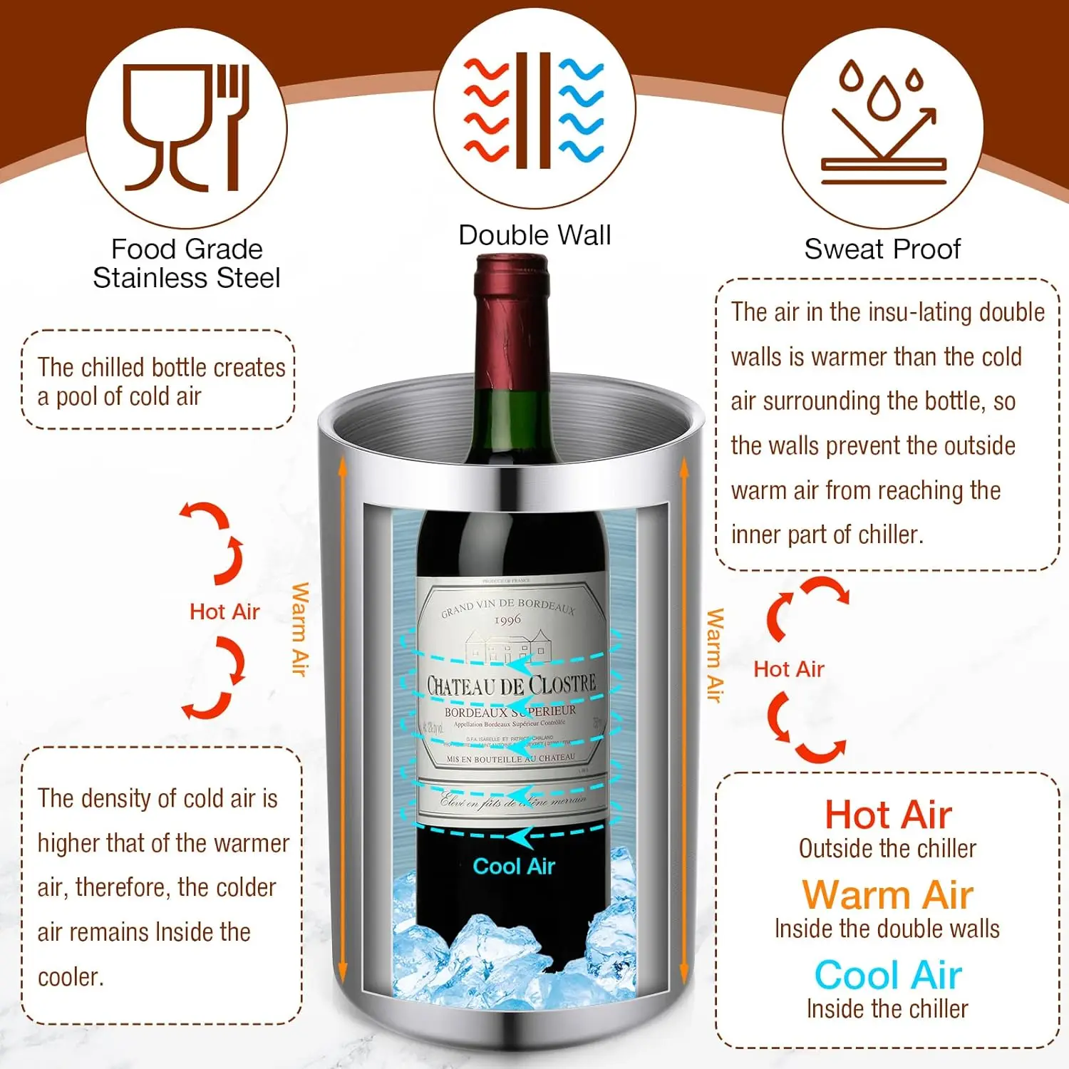 Wine Chiller Cooler Ice Buckets Metal Bottle Cooler Stainless Steel ...