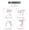 4D