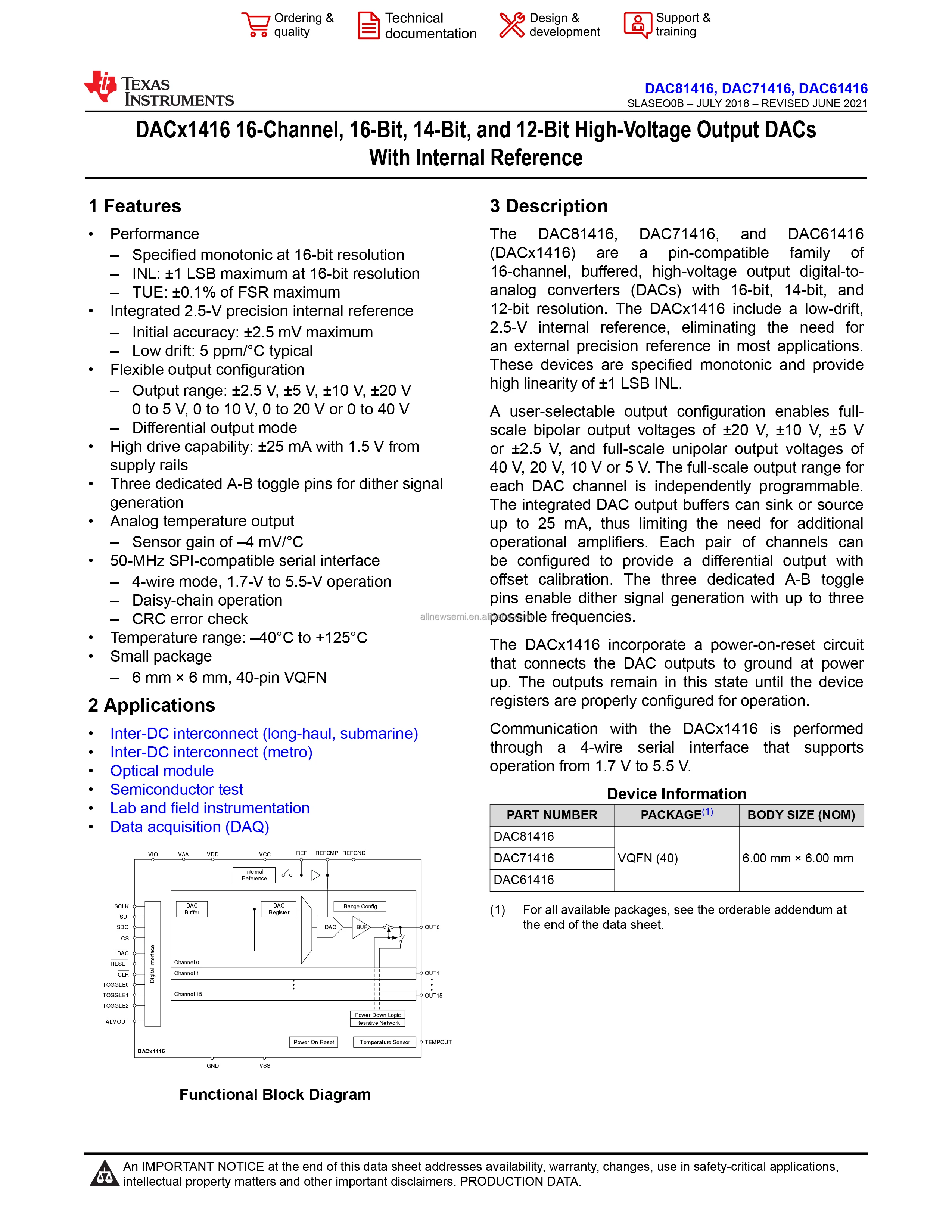 DAC81416RHAR-1