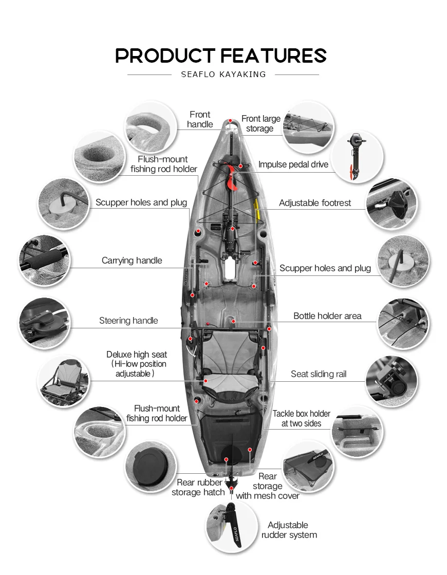 Seaflo Oem Sit On Top Kayak With Pedals Fishing Kayak 10ft Sea Kayak ...