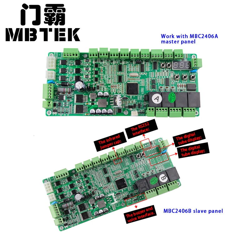 DC24V Brushless Servo Controller with 70mm Motor 6 Infrared Logic for Turnstile Swing Gate Speed Gate