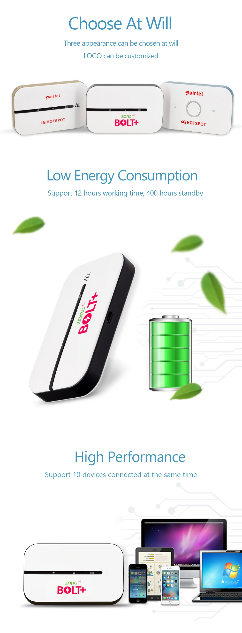 ALLINGE SDS1530 E5576-320 Wifi Router 4g LTE Wireless Router Unlocked Wifi Hotspot With B1/3/5/7/8/20/40