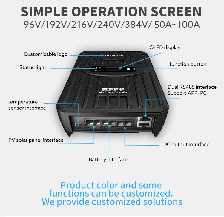 Ipandee Smart 4G Off-Grid System Mppt Solar Charge Controller Regulator ...